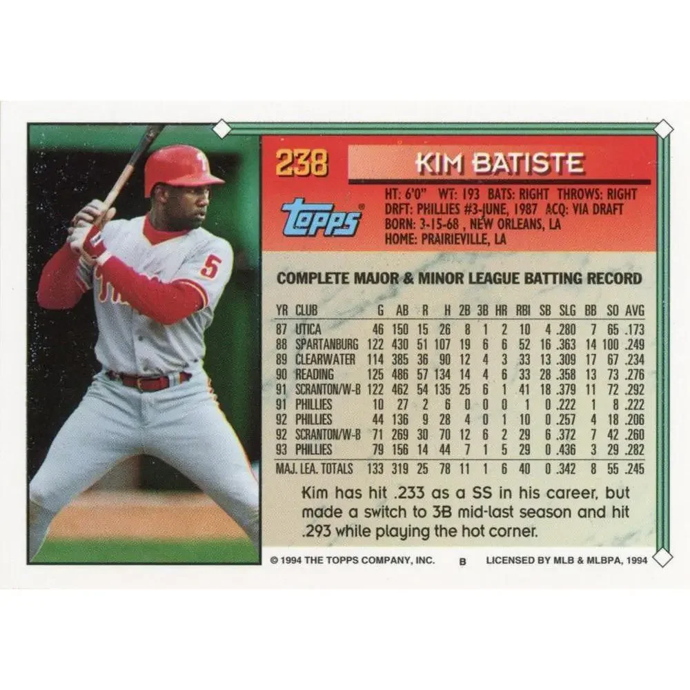 1994 Topps Paul Assenmacher # 239 New York Yankees